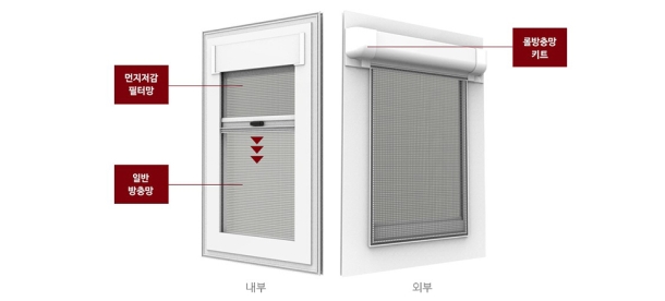 먼지필터 방충망